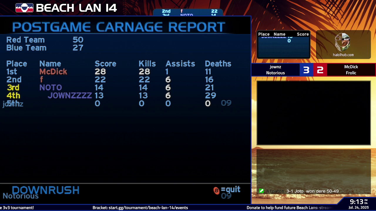 Post Game Carnage Report